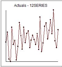 Time Series Transfer Function Clarification Cross Validated - Full HD Landscape Wallpapers for Desktop