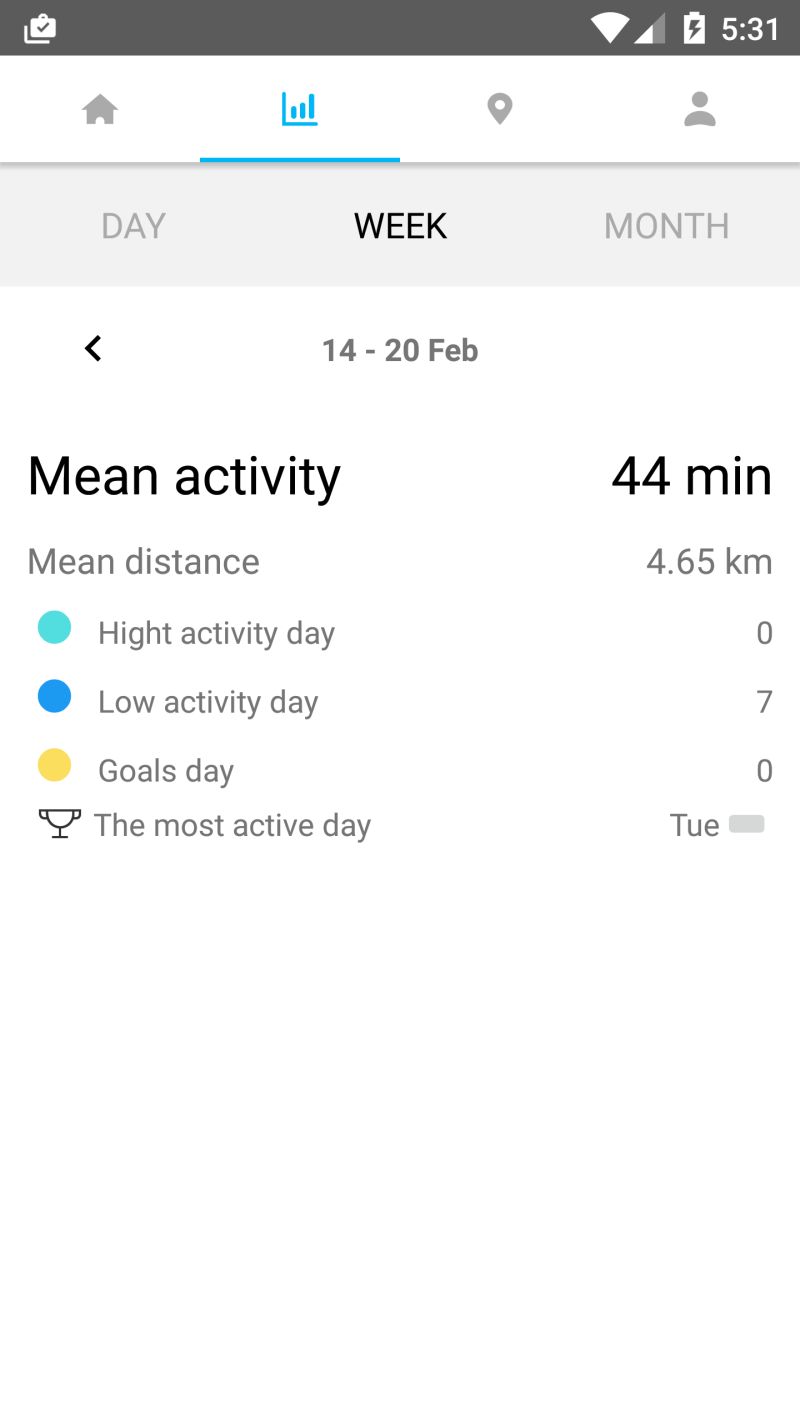 How To Make Relative Layout Scrollable Android Stack Overflow - Vintage Design Collection - Ultra HD Quality