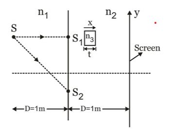 Homework And Exercises Ydse Path Difference Confusion Physics Stack - Incredible Space Illustration - Ultra HD