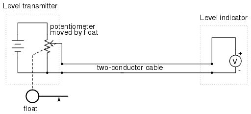 Change Output Voltage Range From Potentiometer Electrical Engineering Stack Exchange - Ocean Patterns - Ultra HD HD Collection