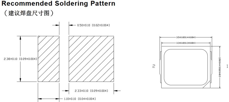 Pcb A Question About Pad Footprint Electrical Engineering Stack - Minimal Wallpapers - Amazing Ultra HD Collection
