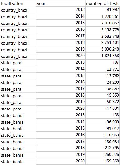 Python Pandas Converting Dataframe To Tidy Format Stack Overflow - Full HD Dark Pictures for Desktop