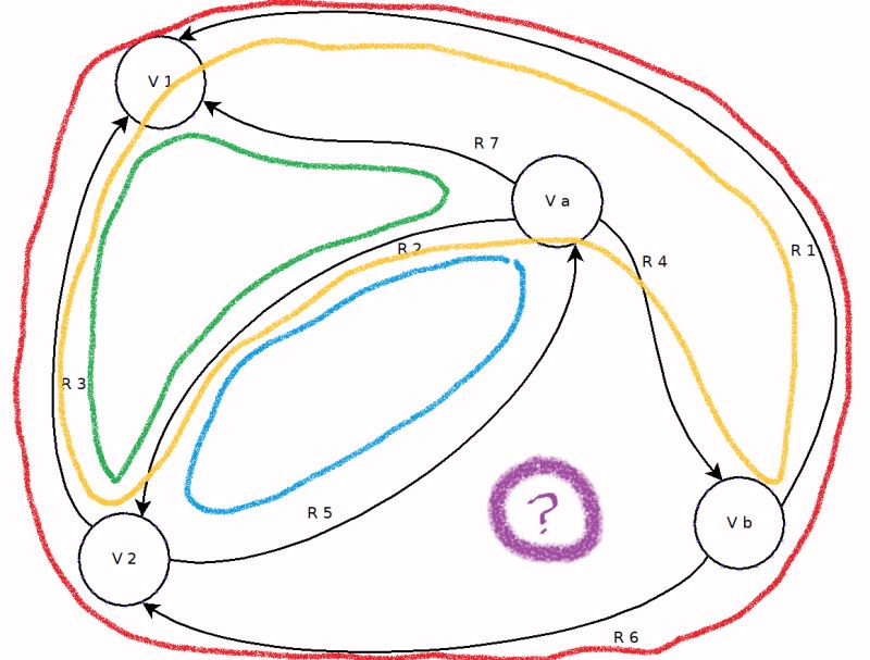 Circuit Analysis Algorithm For Substituting Any Resistance Network To - Best Gradient Wallpapers in HD
