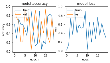Python Pyplot Clipping Data With Incorrect Yaxis Stack Overflow - Gorgeous Retina Dark Backgrounds | Free Download
