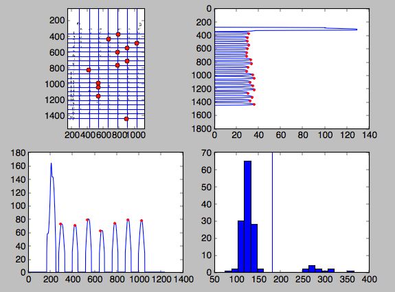 Image To Grid Hole Pattern On Python Stack Overflow - Full HD Gradient Textures for Desktop
