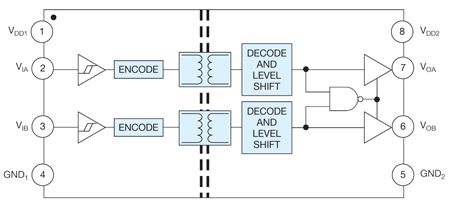 Basic Ic High Side Driver Circuit Using Bootstrap Technique - Download Beautiful Vintage Wallpaper | 4K