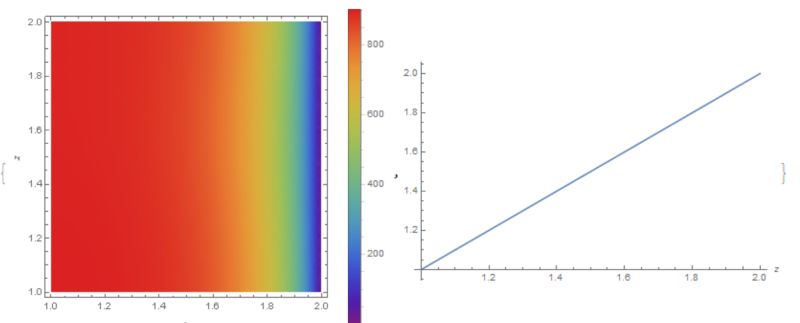 Warning Messages Ndsolve Inconsistent Equation Dimensions - Classic Geometric Design - 8K