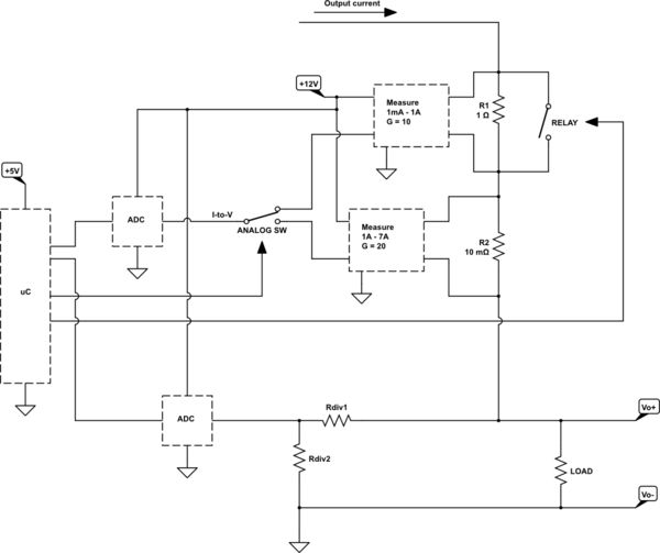 Current Measurement Adc Implementation Electrical Engineering Stack - Retina Landscape Wallpapers for Desktop