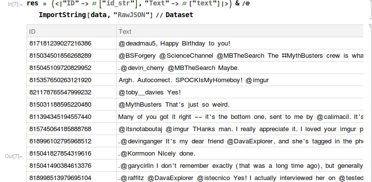 Multiple Generatenewtweetloop Method Invocations Caused Multiple Tweets - Premium Gradient Texture Gallery - Desktop