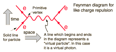 Electromagnetism Photon Understanding Help Physics Stack Exchange - Mountain Pattern Collection - Desktop Quality