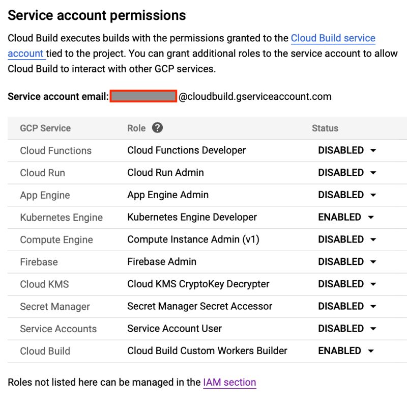 Docker Your Build Failed To Run Couldn T Read Commit Xxxxxxxx - Abstract Photos - Premium Retina Collection