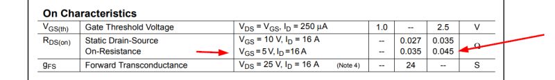 Understanding N Mosfet Specs Electrical Engineering Stack Exchange - Full HD Nature Pictures for Desktop