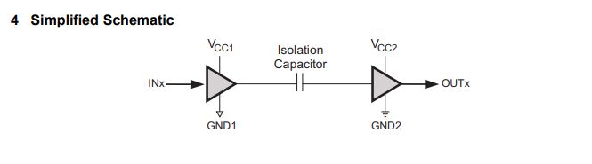 Analog Isolator Design Electrical Engineering Stack Exchange - Premium Nature Background - Desktop