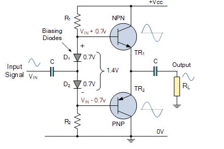 Bjt Transistors Using Diodes Electrical Engineering Stack Exchange - Premium Gradient Picture Gallery - Desktop