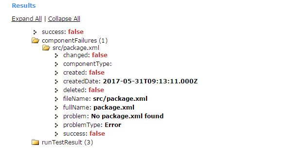 Apex No Package Xml Found Salesforce Stack Exchange - Vintage Patterns - Creative Full HD Collection