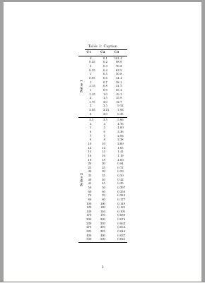Split Vertical Columns In Half Tex Latex Stack Exchange - HD Landscape Patterns for Desktop