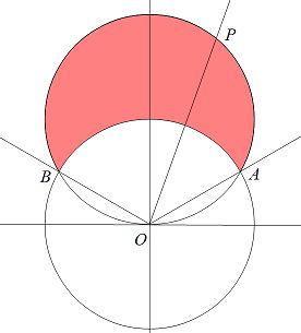 Multivariable Calculus Mass Of A Body With A Density Function - High Quality Desktop Dark Patterns | Free Download