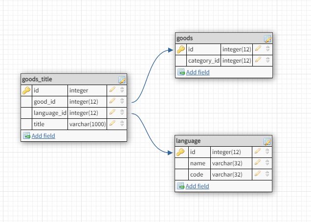 Floats Odd Behaviour When Setting Bottom Margin Tex Latex Stack - Modern 8K Minimal Designs | Free Download