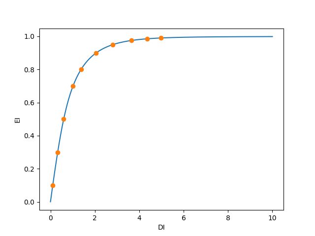 Python Hypergeometric Functions Matlab Stack Overflow - Download Artistic Light Texture | 4K
