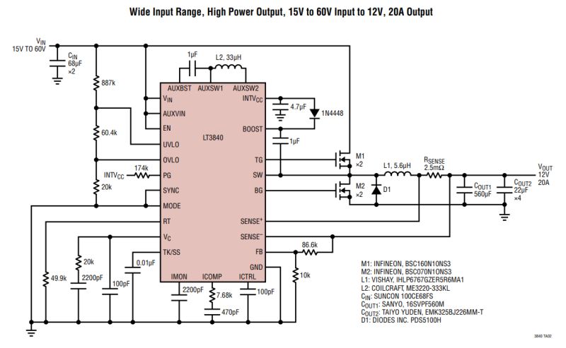 Lt3840 Wide Input Range Synchronous Regulator Controller Linear - High Quality Abstract Art - 4K