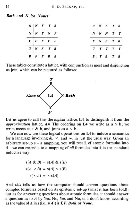 On A Four Valued Modal Logic With Deductive Implication - Download Creative Ocean Art | 4K