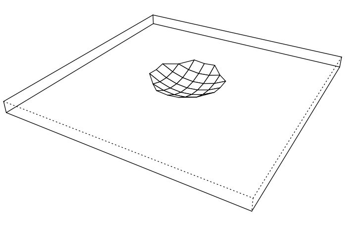 Plot Cutting Surface Beyond The Box Using Persp In R Stack Overflow - Nature Backgrounds - Modern 4K Collection