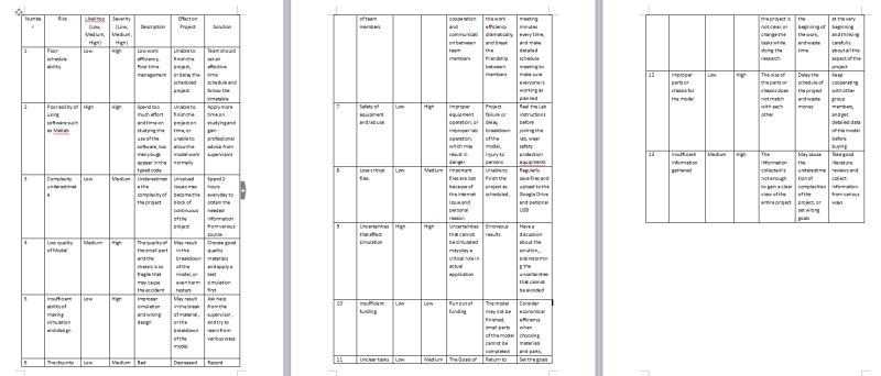 Tables Fit Longtable To Textwidth Tex Latex Stack Exchange - Best Space Backgrounds in High Resolution
