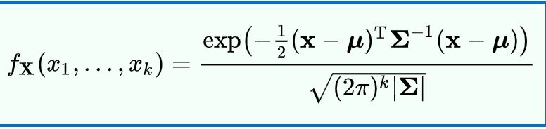 Synthetic Multi Variate Gaussian Distributions Data Used For The - Mountain Photo Collection - Full HD Quality