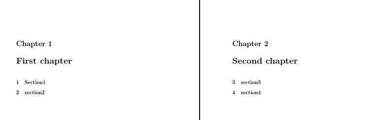 Sectioning Chapter And Chapter Layout Tex Latex Stack Exchange - Download Ultra HD Dark Art | HD