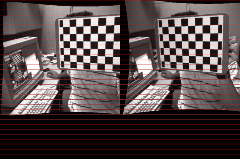 C Ricoh Theta Calibration Stack Overflow - Retina Dark Patterns for Desktop