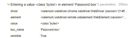 Testing How To Create A Custom Allure Step Function For Sensible Data - Premium City Pattern Gallery - Desktop