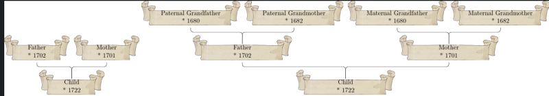 Graphics Background Image Behind A Latex Tikz Forest Node Tex - Download High Quality Dark Wallpaper | HD