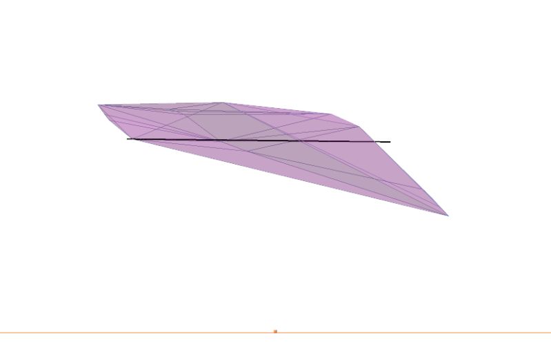 Graphics3d Finding The Cross Sectional Area Of A Convex Hull Mathematica Stack Exchange - Best Vintage Textures in Retina