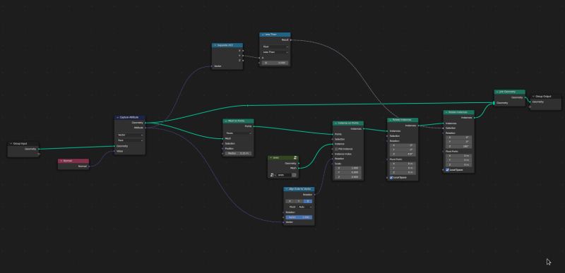 Strange Compilation Error In Idea Stack Overflow - Vintage Texture Collection - Ultra HD Quality