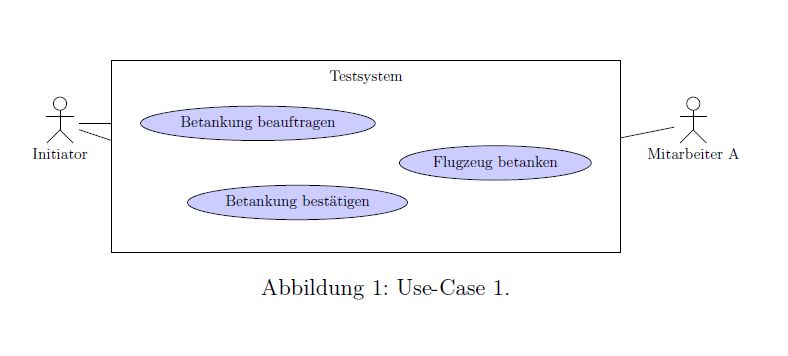 Tikz Uml Hidden Lines Tex Latex Stack Exchange - Mountain Image Collection - 4K Quality