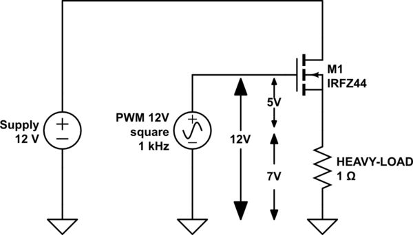 Understand Mosfet Conductance Simulation Electrical Engineering - Download Creative City Pattern | 4K