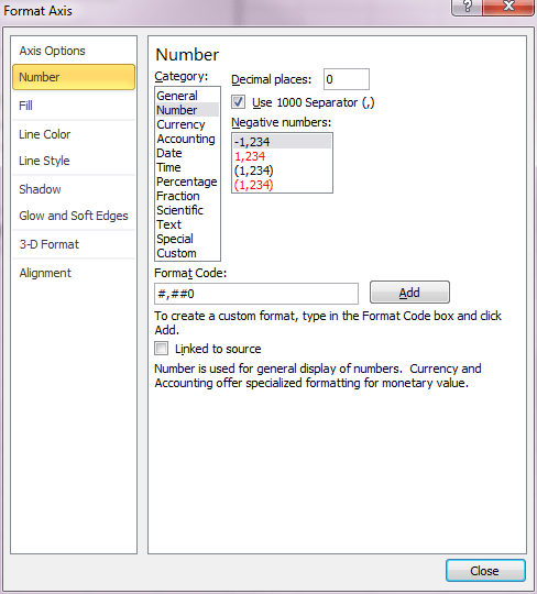 Highlight all of the data values. Drawing A Line Graph In Excel With A Numeric X Axis Super User
