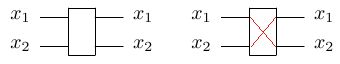 Circuits Draw Permutation Gates Using Qcircuit Tex Latex Stack - Landscape Texture Collection - Mobile Quality