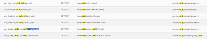 Ore Data Custom Strategyfor Omniauth - Download High Quality Space Image | 8K