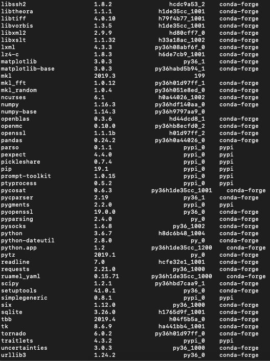 Python Matplotlib Plot Window Is White Blank Without Showing Any - Premium Gradient Image - High Resolution