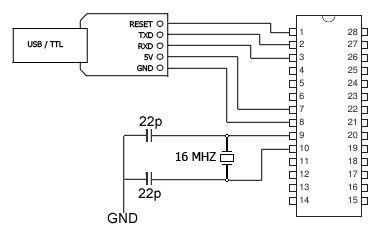 Microcontroller Crystal Oscillators In Mcu Electrical Engineering Stack Exchange - Stunning High Resolution Geometric Wallpapers | Free Download