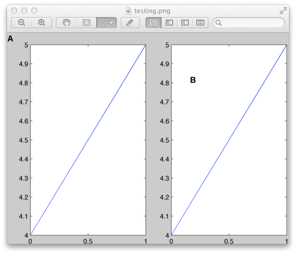 Plot Subplot Label In Matlab Figures Stack Overflow - Professional 8K Geometric Backgrounds | Free Download