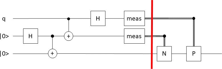 Proof Reversible Quantum Gate Is Linear Physics Stack Exchange - Premium Landscape Texture Gallery - 8K