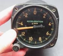 Accelerometers For Aircraft Flight Tests - Premium Ultra HD Abstract Wallpapers | Free Download