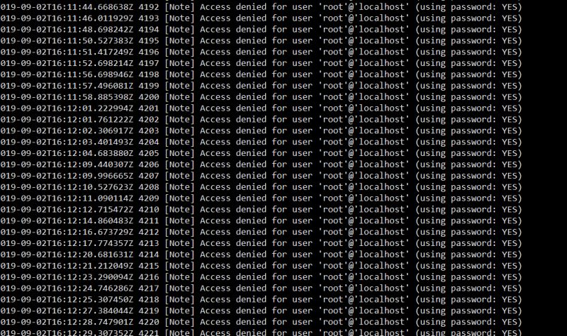 Mysql Brute Force Cracking Does Not Work Properly Issue 581 - Premium Dark Image Gallery - Ultra HD