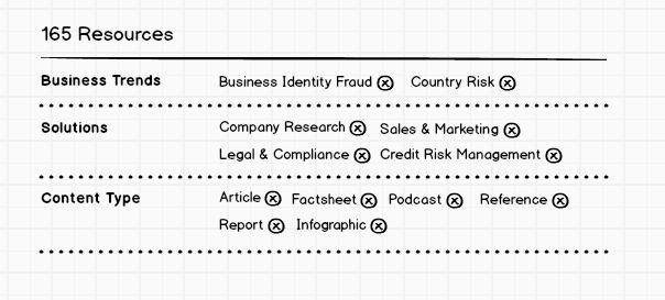 Usability Displaying Filters In Search User Experience Stack Exchange - Nature Photos - Premium Desktop Collection