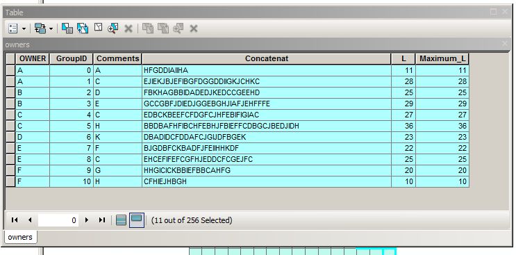 Arcgis Desktop Concatenate Fields On A Dissolve Geographic Information Systems Stack Exchange - Beautiful 4K Mountain Pictures | Free Download