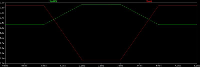 Operational Amplifier Op Amp Level Shift Electrical Engineering Stack Exchange - Sunset Illustration Collection - Retina Quality
