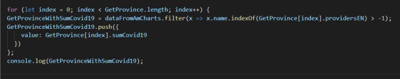 Javascript Incomplete Array Of Data From Twig To Js Stack Overflow - Classic Mountain Design - Retina