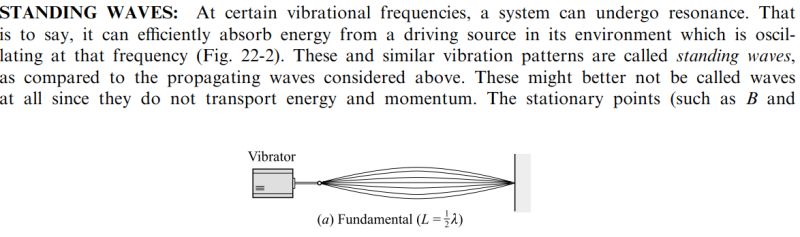 Frequency Confusion About Standing Wave Physics Stack Exchange - Gradient Designs - Classic 8K Collection